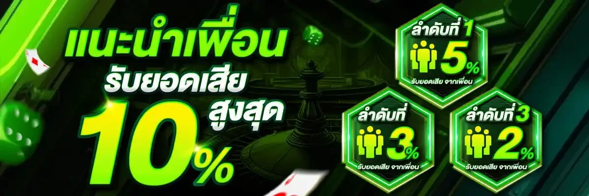 แบนเนอร์สมัครสมาชิก WIN24 ฟรี รับโบนัสต้อนรับ 100%